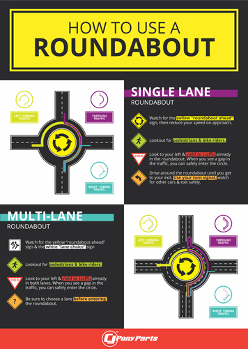 How to use a roundabout